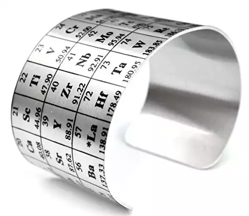 Neurons Not Included Periodic Table of Elements Cuff